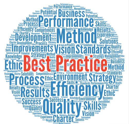 Best practice word cloud